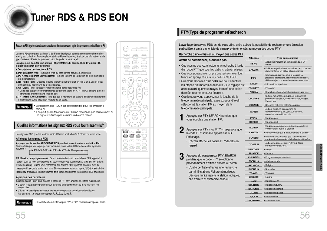 Samsung HTDB300RH/ELS manual Tuner RDS & RDS EON, PTYType de programmeRecherch, Avant de commencer, n’oubliez pas… 