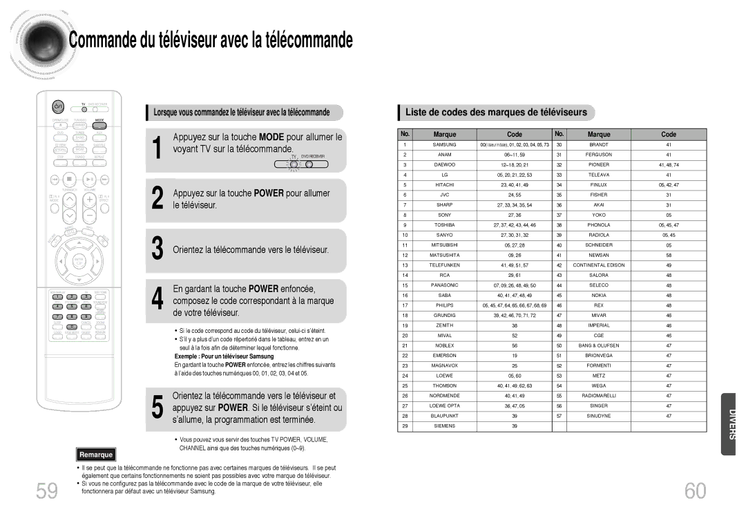 Samsung HTDB300RH/ELS manual Commande du téléviseur avec la télécommande, Voyant TV sur la télécommande 