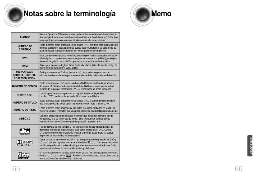 Samsung HTDB300RH/EDC, HT-DB300 manual Notas sobre la terminología Memo 