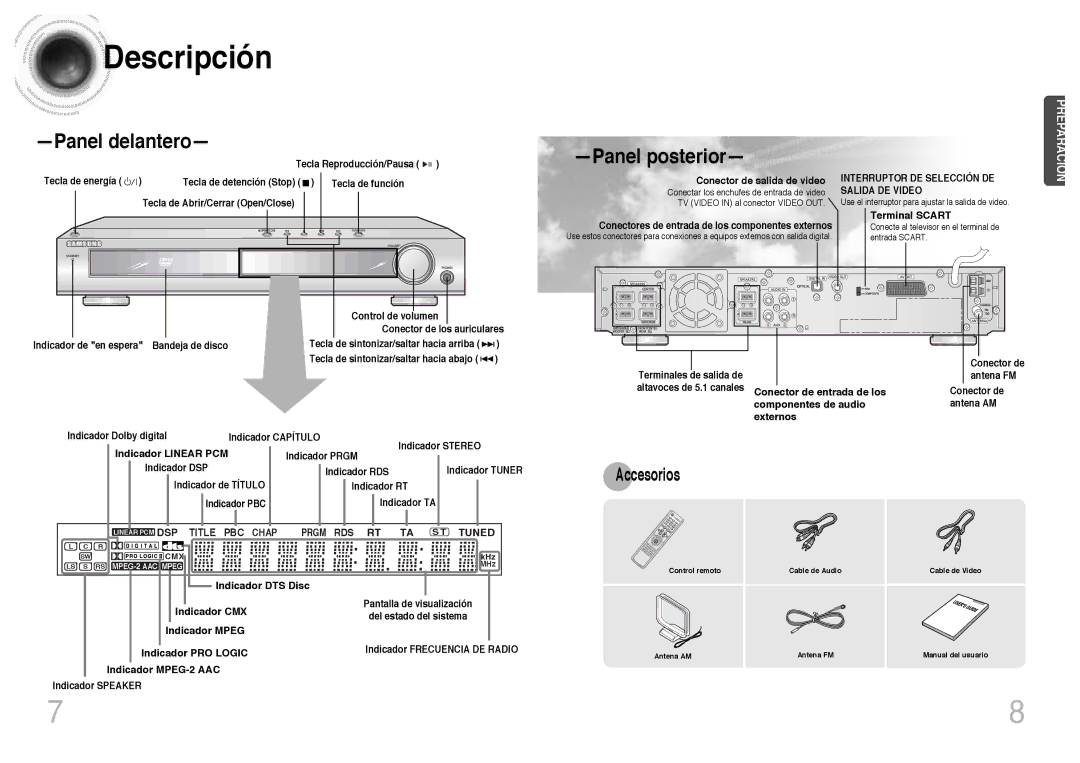 Samsung HT-DB300, HTDB300RH/EDC manual Descripción, Accesorios 