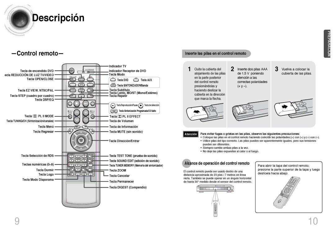 Samsung HTDB300RH/EDC, HT-DB300 manual Inserte las pilas en el control remoto, Alcance de operación del control remoto 