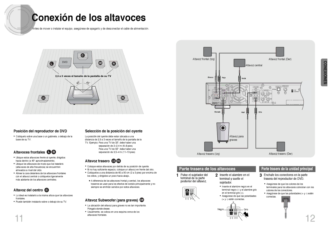 Samsung HT-DB300, HTDB300RH/EDC manual Conexión de los altavoces 