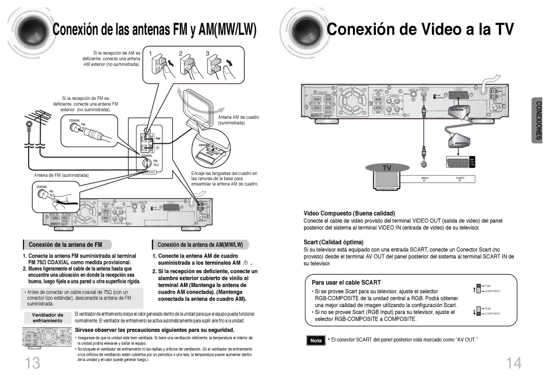 Samsung HTDB300RH/EDC, HT-DB300 manual Conexión de Video a la TV, Video Compuesto Buena calidad, Scart Calidad óptima 