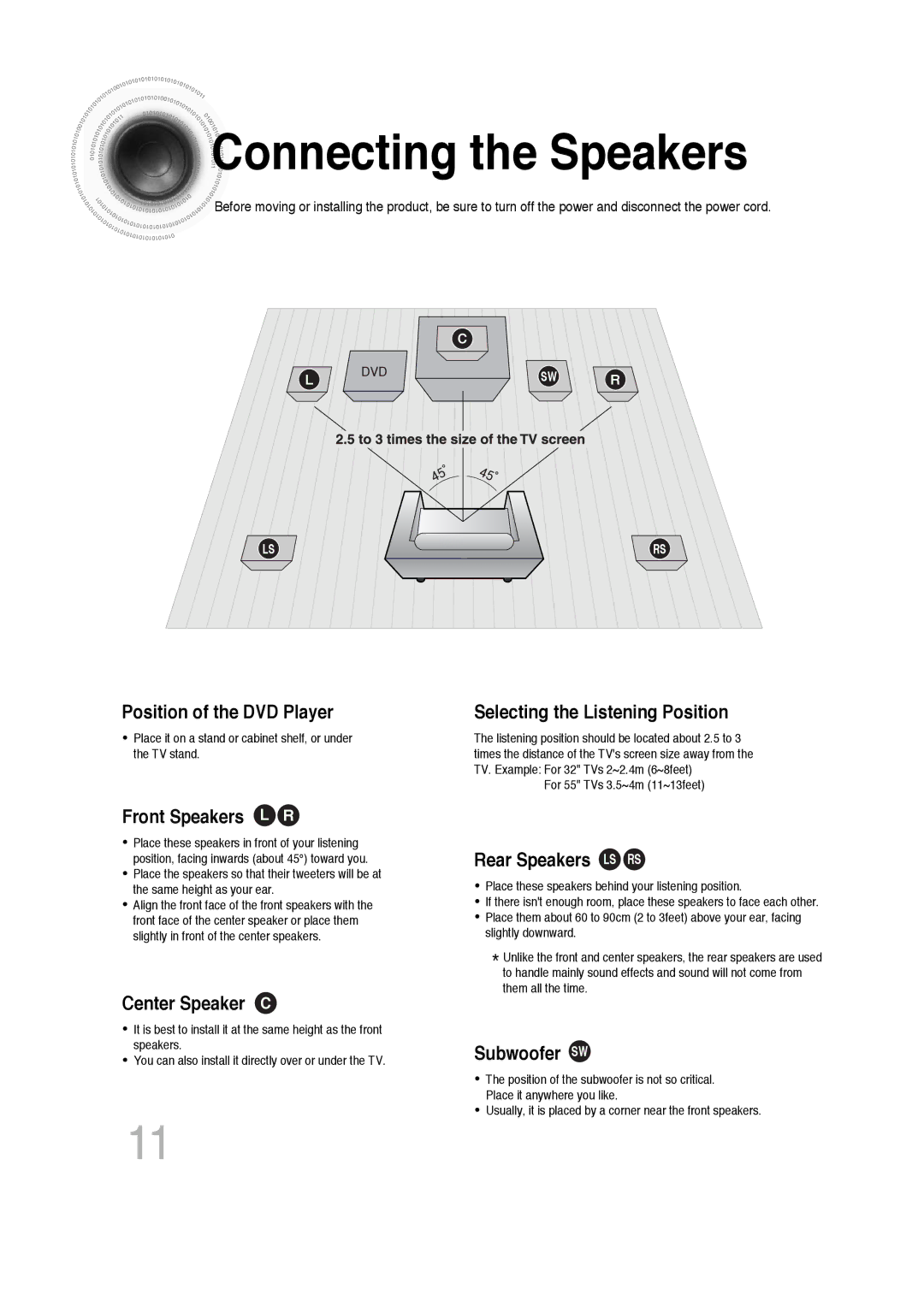 Samsung HTDB300RH/EDC, HTDB300RH/ELS, HT-DB300 manual Connecting the Speakers, Position of the DVD Player 