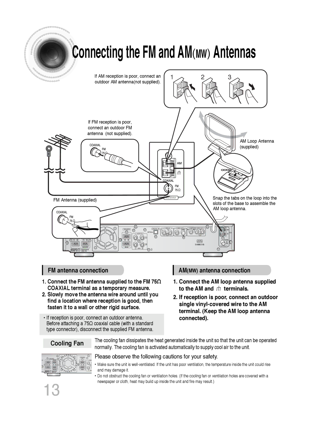 Samsung HTDB300RH/ELS, HTDB300RH/EDC, HT-DB300 manual Connecting the FM and Ammw Antennas 