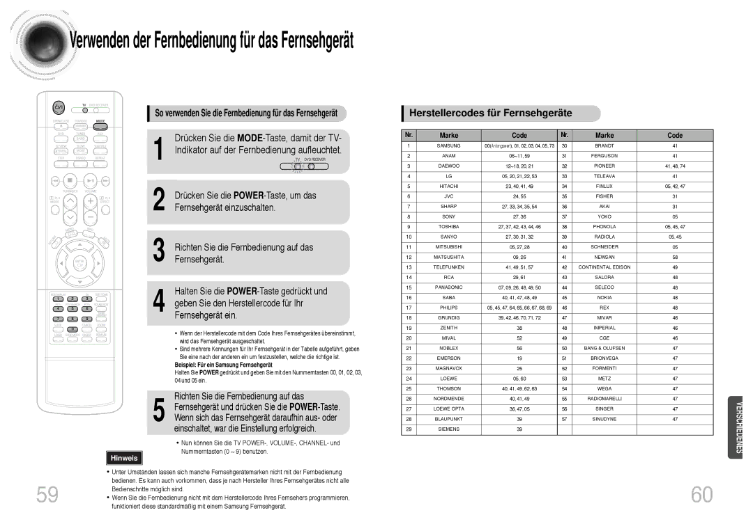 Samsung HTDB300RH/ELS Drücken Sie die MODE-Taste, damit der TV, Indikator auf der Fernbedienung aufleuchtet, Fernsehgerät 