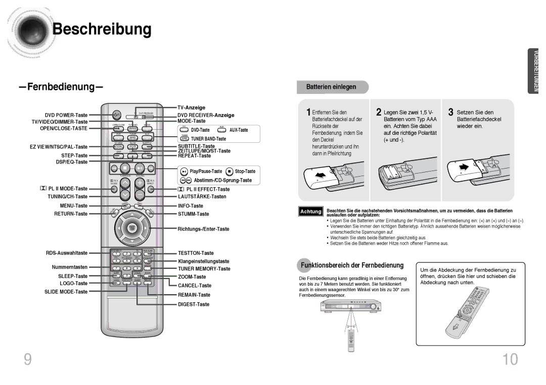 Samsung HTDB300RH/EDC manual Batterien einlegen, Funktionsbereich der Fernbedienung, TV-Anzeige, Setzen Sie den 