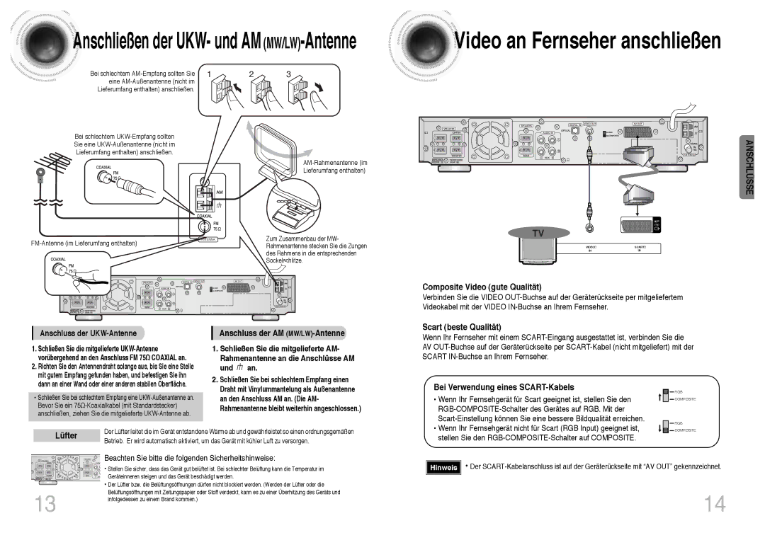 Samsung HTDB300RH/EDC manual Anschließen der UKW- und AM MW/LW-Antenne, Composite Video gute Qualität, Scart beste Qualität 