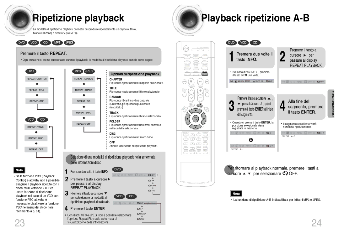 Samsung HTDB300RH/ELS, HTDB300RH/EDC manual Ripetizione playback, Playback ripetizione A-B 