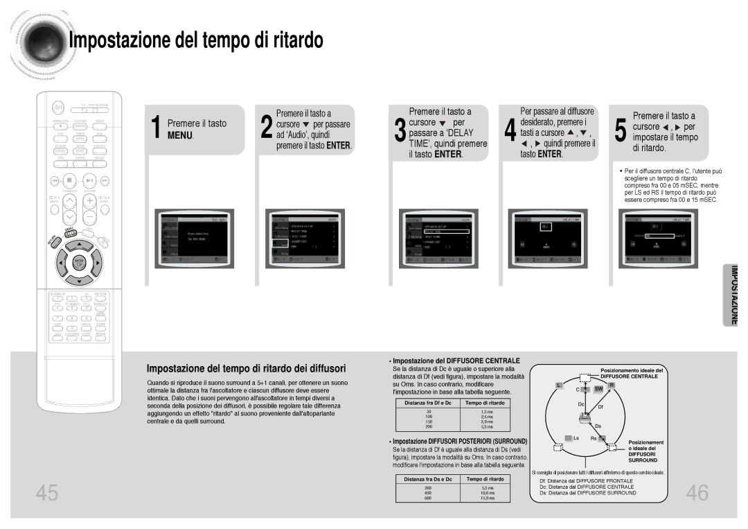 Samsung HTDB300RH/EDC Impostazione del tempo di ritardo, Menu, Premere il tasto a, Impostazione del Diffusore Centrale 