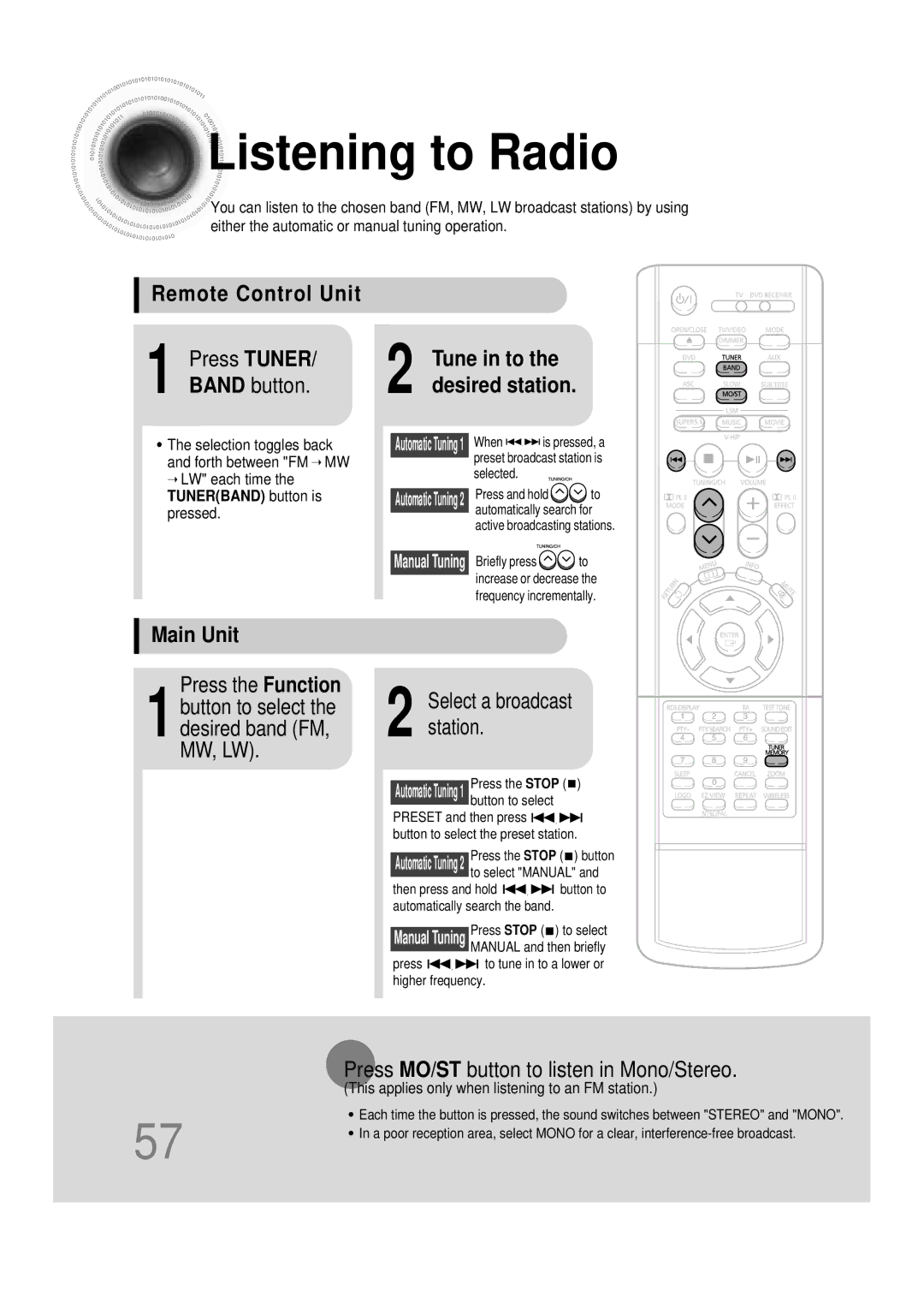 Samsung HTDB390RH/ELS manual Listening to Radio, Remote Control Unit Press Tuner, Band button, Main Unit 