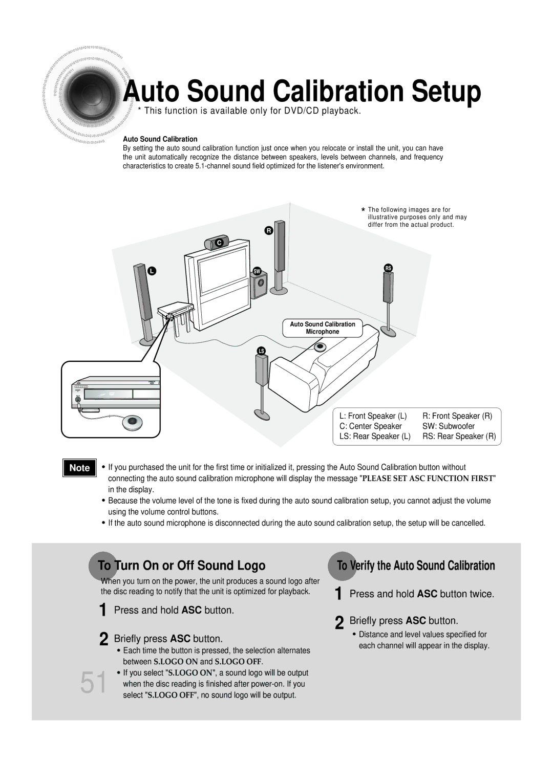 Samsung HTDB750RH/EDC, HTDB750RH/ELS manual To Turn On or Off Sound Logo, Press and hold ASC button Briefly press ASC button 