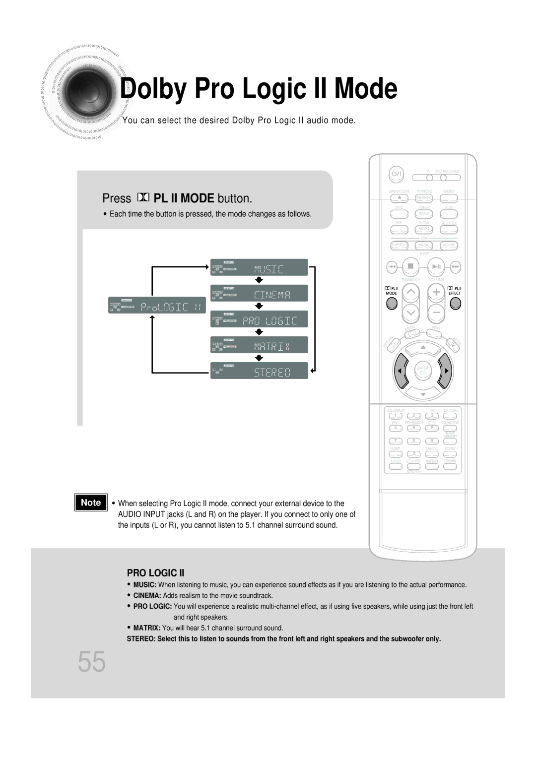 Samsung HTDB750RH/EDC, HTDB750RH/ELS manual Dolby Pro Logic II Mode, Press PL II Mode button 