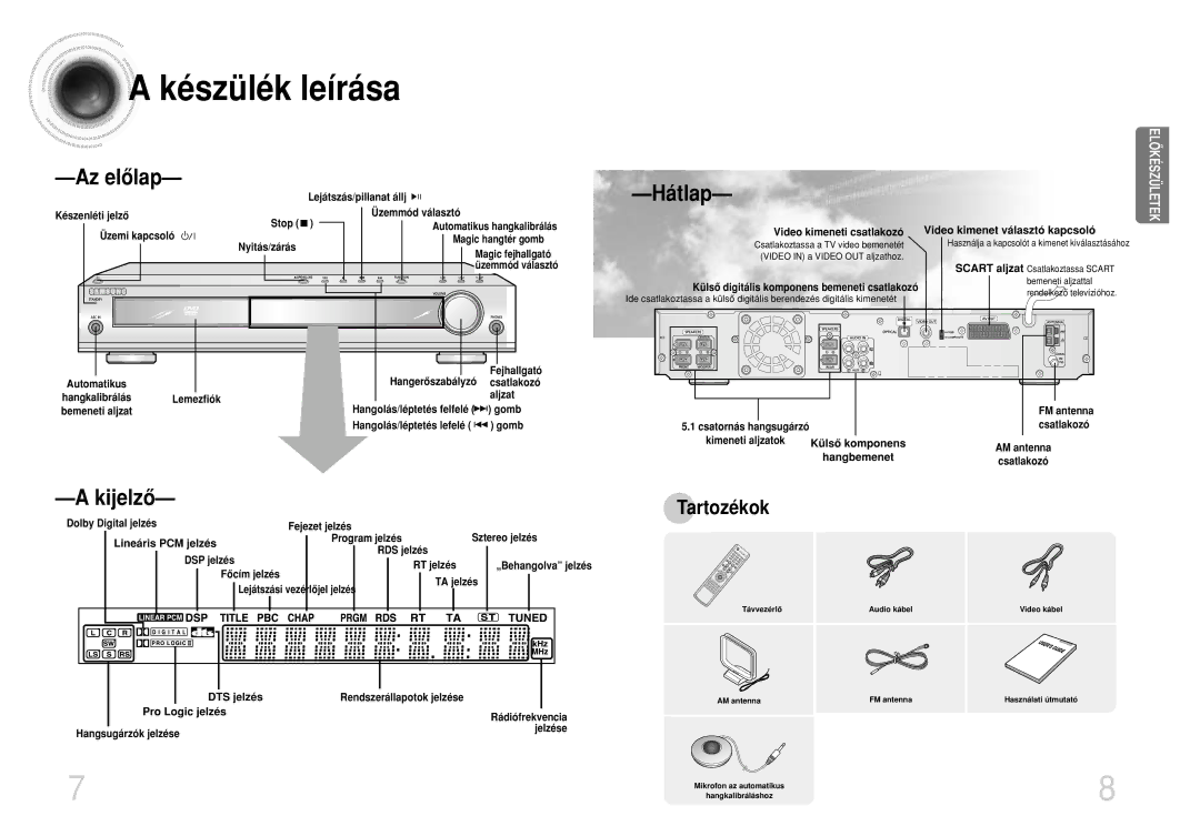 Samsung HTDB750RH/ELS, HTDB750RH/EDC manual Készülék leírása 