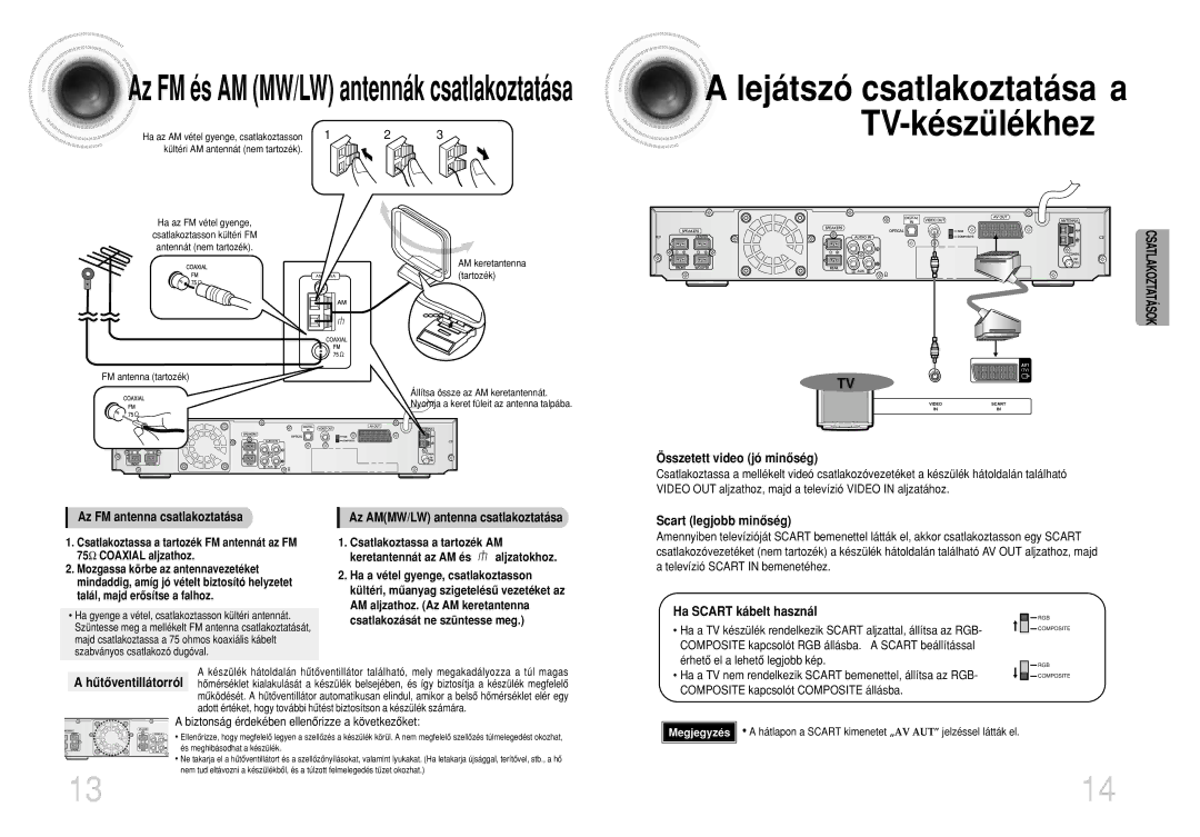 Samsung HTDB750RH/EDC, HTDB750RH/ELS manual Lejátszó csatlakoztatása a, TV-készülékhez 