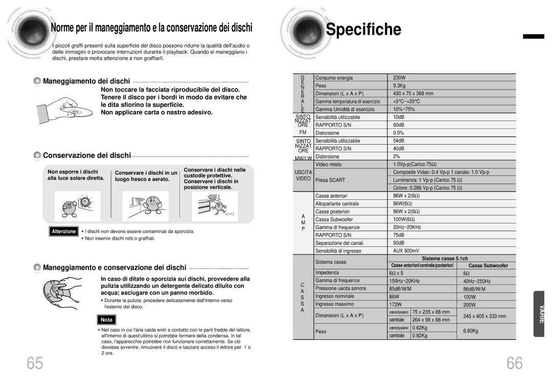 Samsung HTDB750RH/EDC manual Specifiche, Non toccare la facciata riproducibile del disco, Le dita sfiorino la superficie 