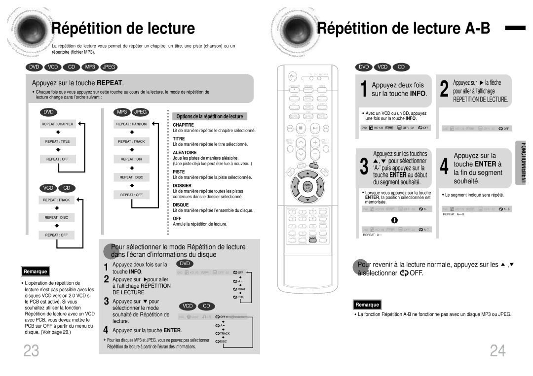 Samsung HTDB750RH/ELS Ré pé tition de lecture A-B, Appuyez sur la touche Repeat, Appuyez deux fois sur la touche Info 