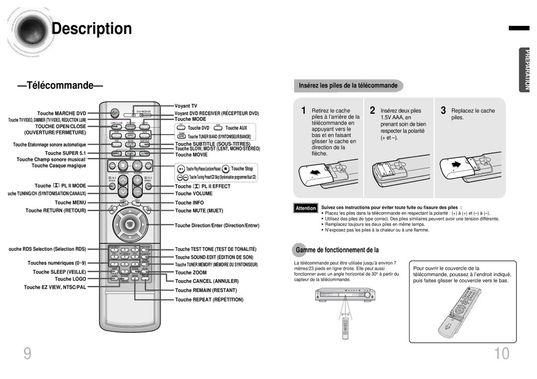 Samsung HTDB750RH/ELS manual Té lé commande, Insé rez les piles de la té lé commande 