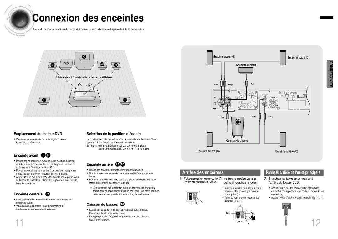 Samsung HTDB750RH/ELS manual Connexion des enceintes, Enceinte avant L R, Enceinte centrale C, Enceinte arriè re LS RS 