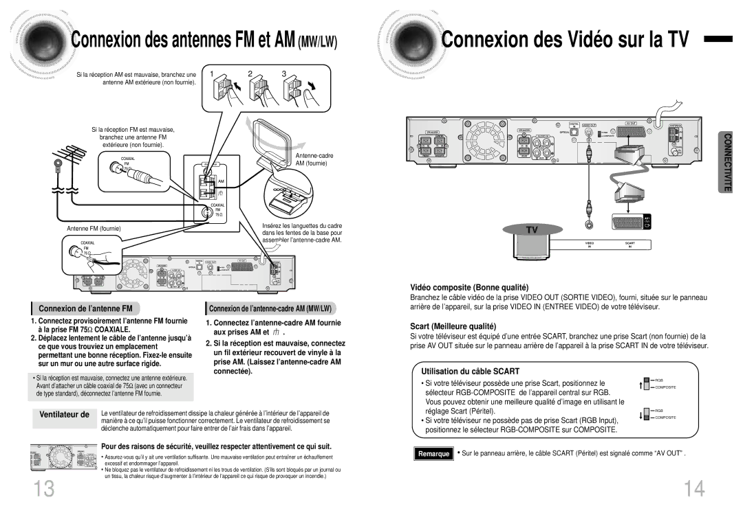 Samsung HTDB750RH/ELS manual Vidé o composite Bonne qualité, Scart Meilleure qualité, Utilisation du câ ble Scart 