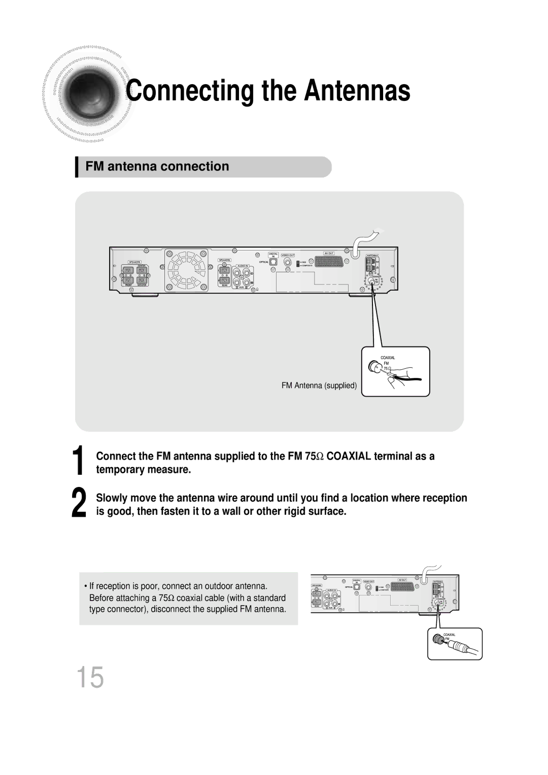 Samsung HTDB760RH/ELS, HTDB760RH/EDC, HT-DB760 manual Connecting the Antennas, FM antenna connection 