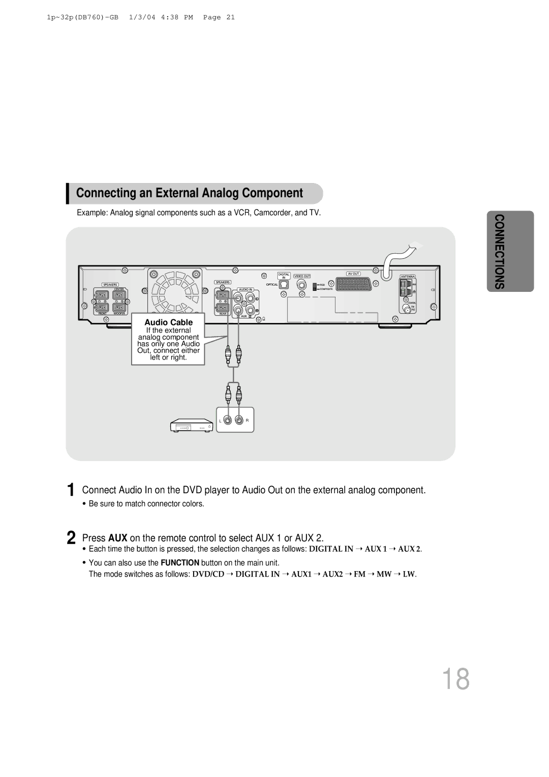 Samsung HTDB760RH/ELS Connecting an External Analog Component, Press AUX on the remote control to select AUX 1 or AUX 