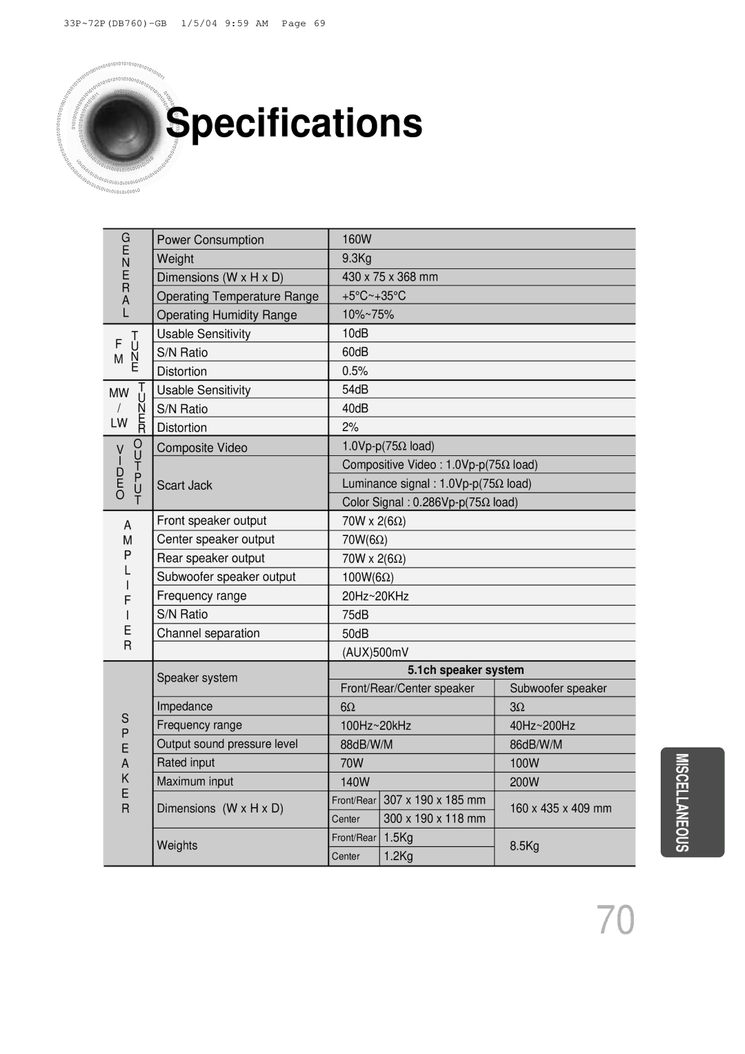 Samsung HT-DB760, HTDB760RH/EDC, HTDB760RH/ELS manual Specifications, 1ch speaker system 