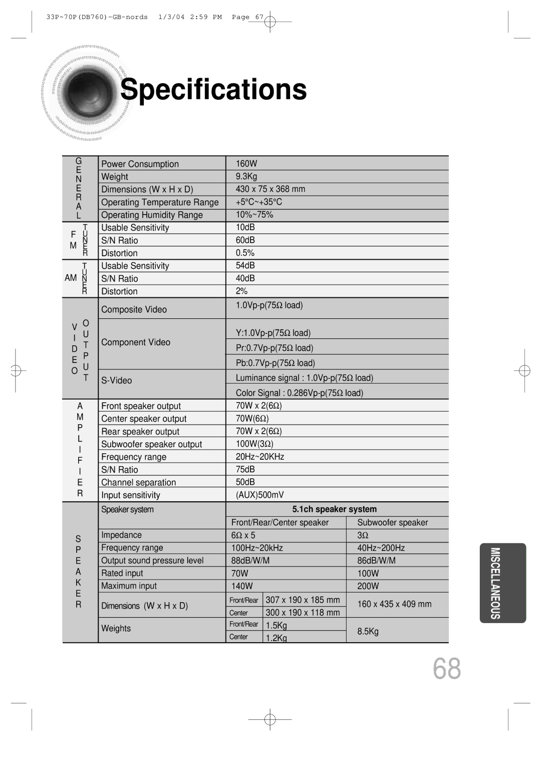 Samsung HTDB760TTH/CBM, HTDB760TH/XSG, HTDB760TTH/FES, HTDB760TH/UMG, HTDB760TTH/XSG manual Specifications, 1ch speaker system 