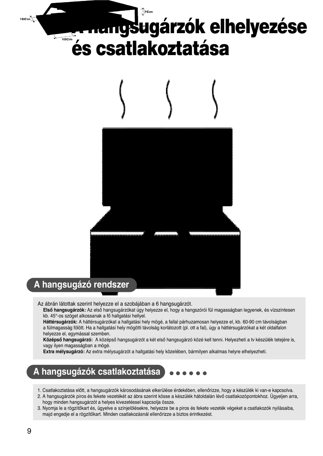 Samsung HTDL100RH/ELS, HTDL100RH/EDC manual Hangsugárzók elhelyezése és csatlakoztatása, Hangsugázó rendszer 