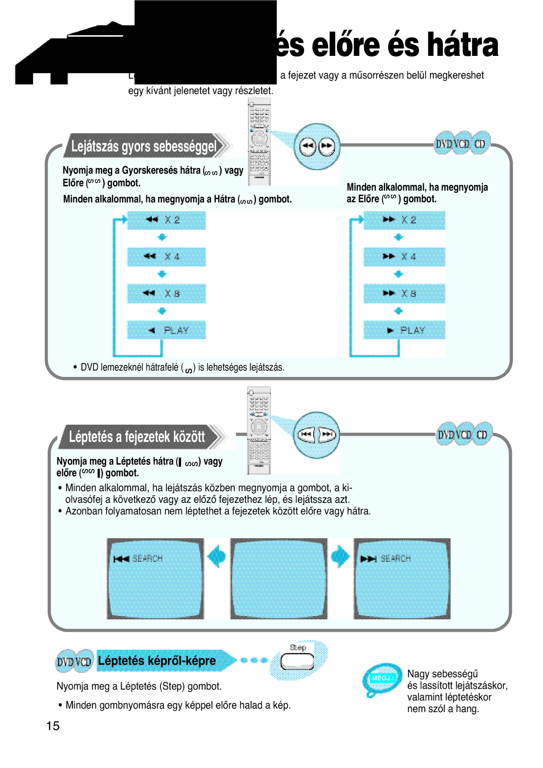 Samsung HTDL100RH/ELS, HTDL100RH/EDC manual Gyorskeresés elôre és hátra, Lejátszás gyors sebességgel, Léptetés képrôl-képre 