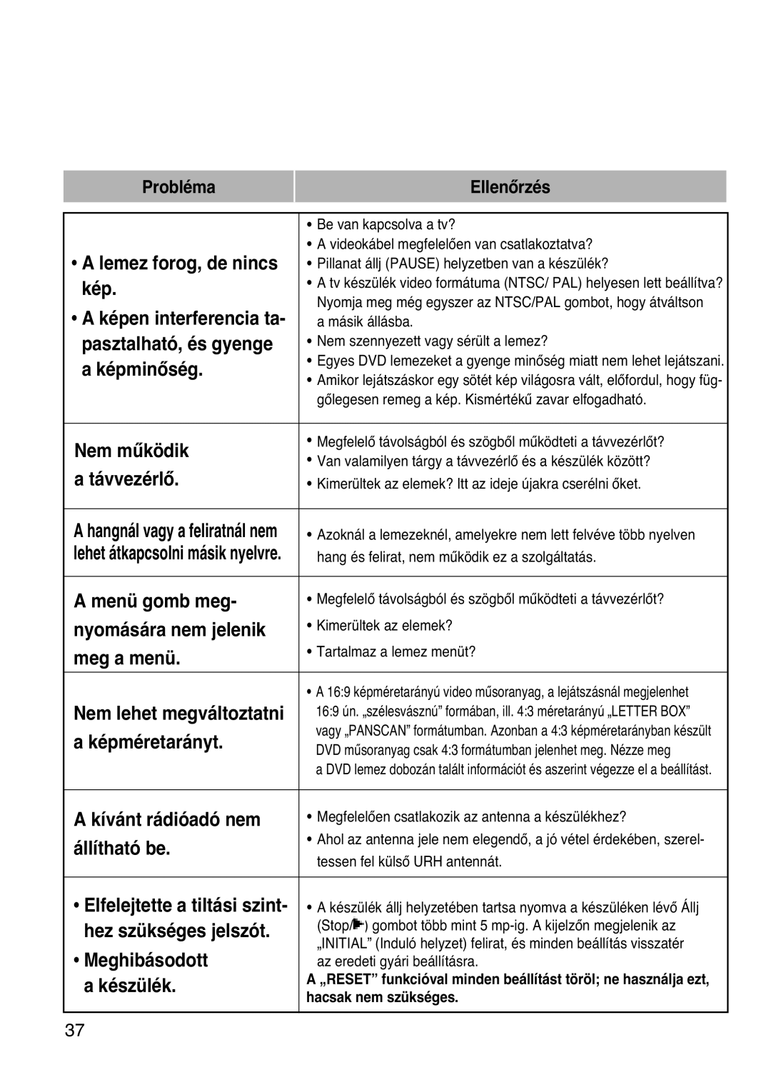 Samsung HTDL100RH/ELS, HTDL100RH/EDC manual Képen interferencia ta 