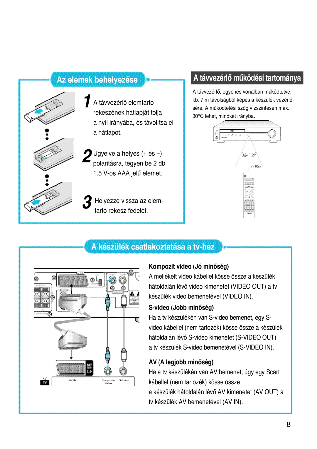 Samsung HTDL100RH/EDC manual Nyíl irányába, és távolítsa el a hátlapot, Os AAA jelû elemet, Kompozit video Jó minôség 