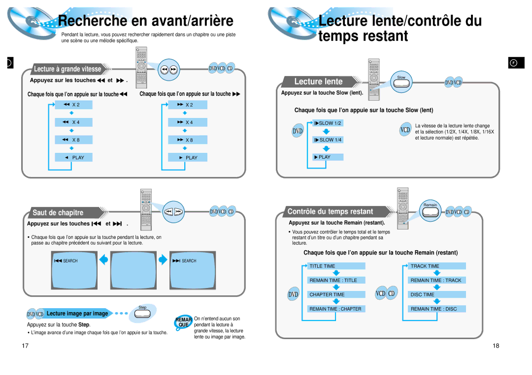 Samsung HTDL105RH/ELS manual Lecture lente/contrô le du temps restant, Saut de chapitre, Contrô le du temps restant 