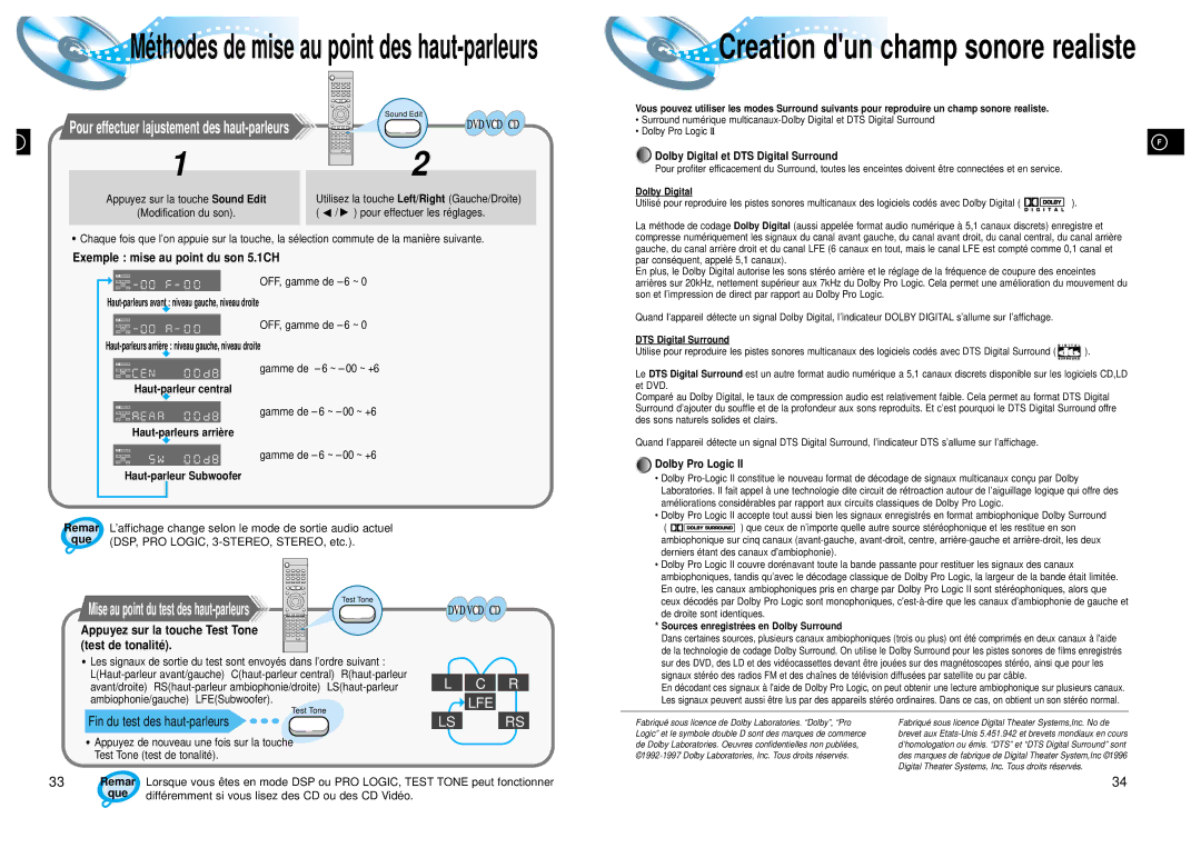 Samsung HTDL105RH/ELS, HTDL105RH/EDC manual Exemple mise au point du son 5.1CH, DSP, PRO LOGIC, 3-STEREO, STEREO, etc 