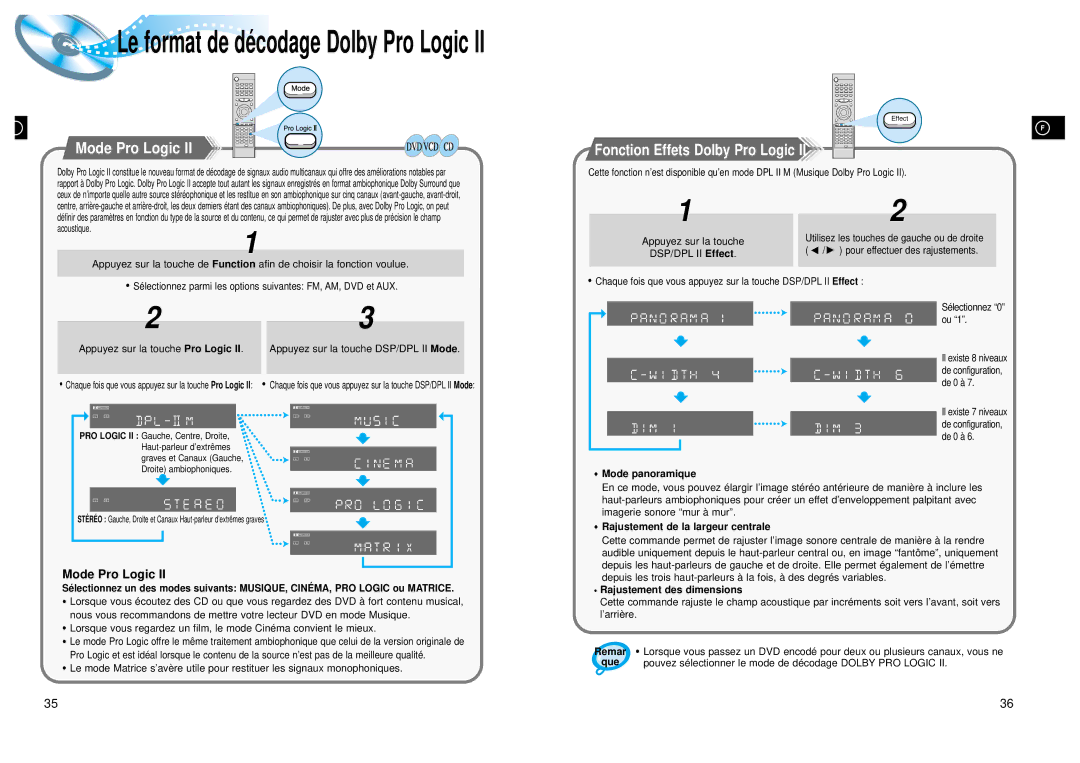 Samsung HTDL105RH/EDC, HTDL105RH/ELS manual Mode Pro Logic, Fonction Effets Dolby Pro Logic 