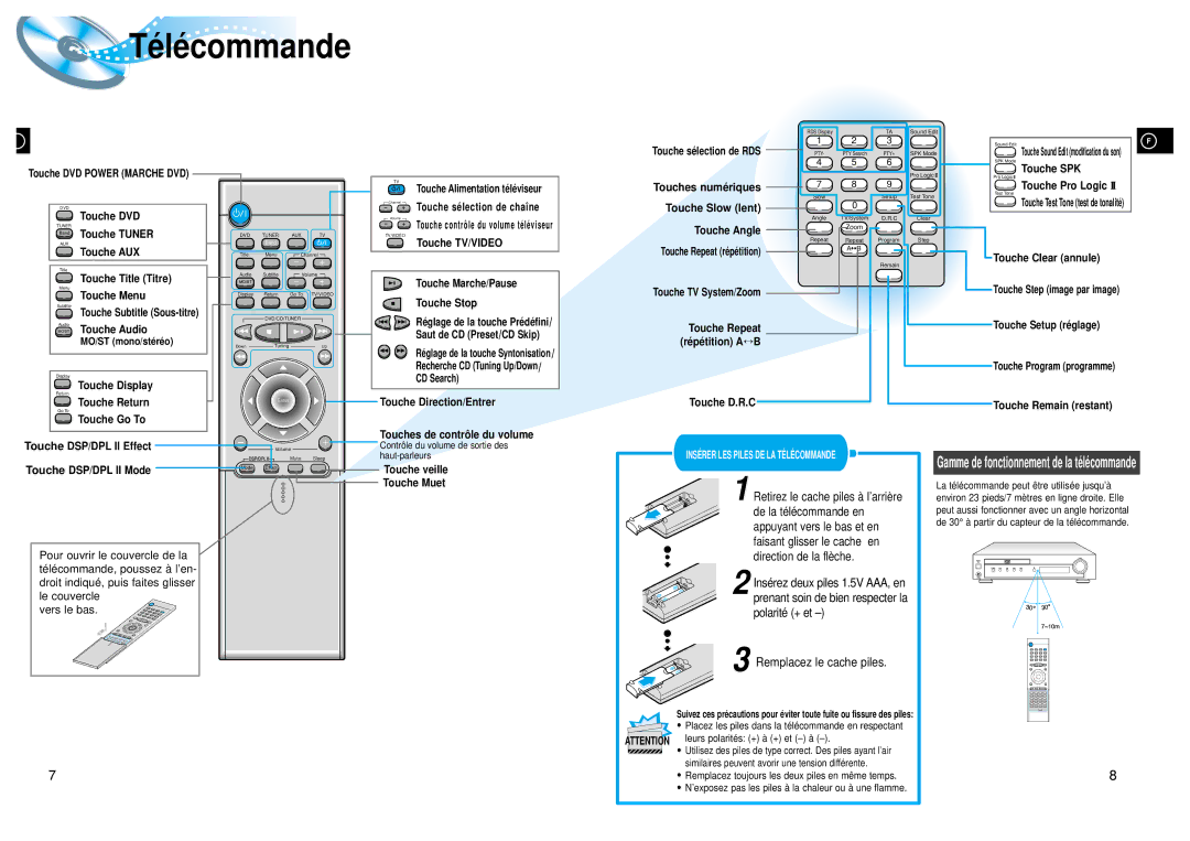 Samsung HTDL105RH/EDC, HTDL105RH/ELS manual Té lé commande 