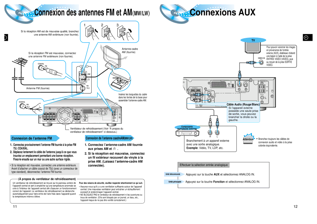 Samsung HTDL105RH/EDC Connexions AUX, Connexion de l’antenne FM, Avec une sortie analogique, Exemple Vidéo, TV, LDP, etc 