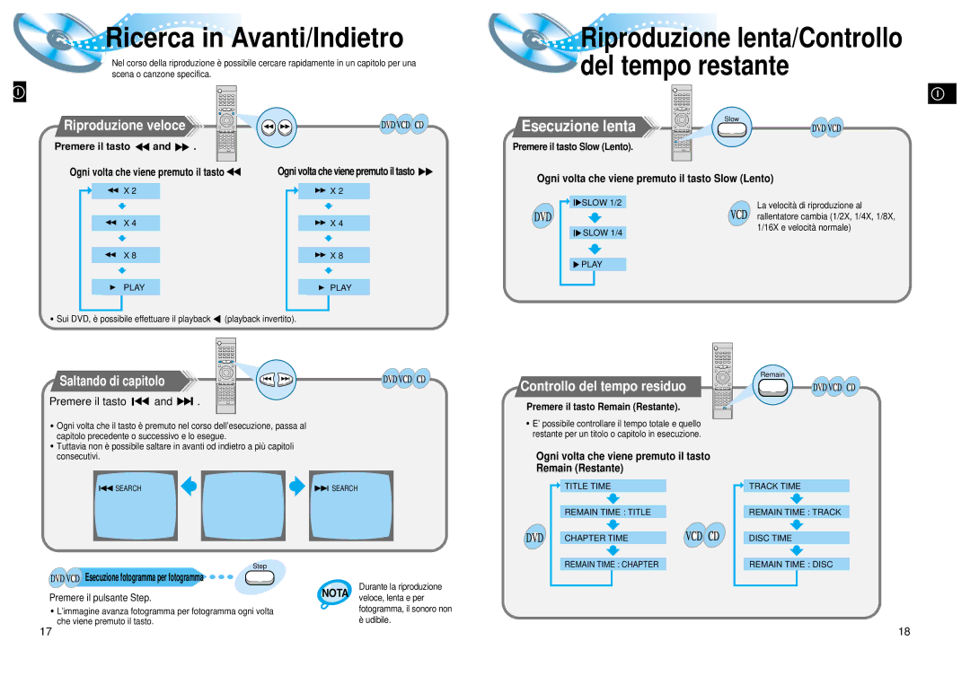 Samsung HTDL200RH/EDC manual Ricerca in Avanti/Indietro, Controllo del tempo residuo, Riproduzione veloce Premere il tasto 