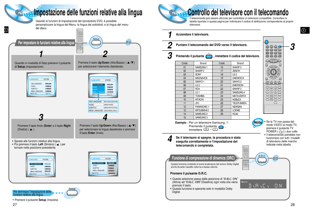 Samsung HTDL200 manual Se il televisore si spegne, la procedura è stata, Eseguita correttamente e l’impostazione del 