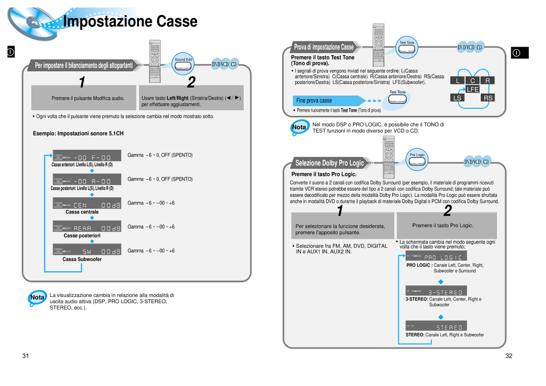 Samsung HTDL200 manual Impostazione Casse, Premere il tasto Test Tone Tono di prova, Esempio Impostazioni sonore 5.1CH 