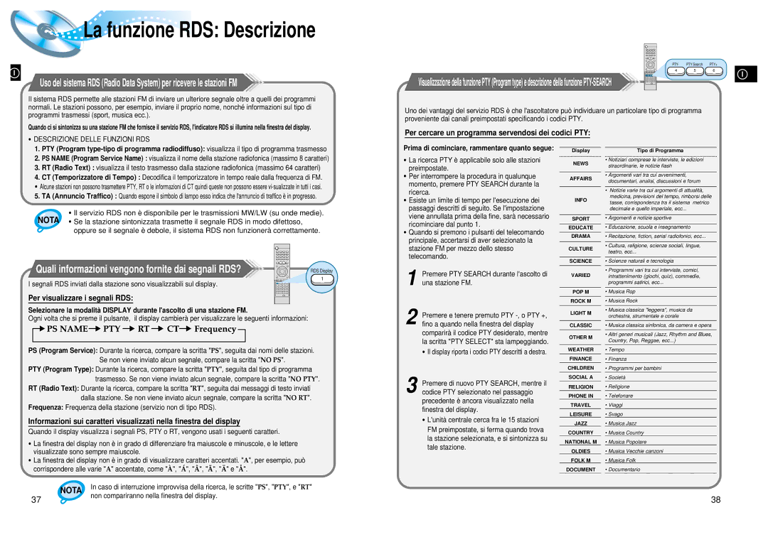 Samsung HTDL200RH/EDC manual Per cercare un programma servendosi dei codici PTY, Per visualizzare i segnali RDS 