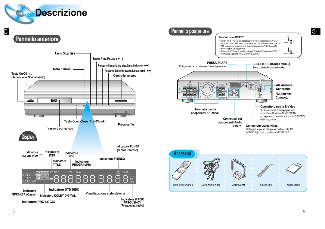 Samsung HTDL200RH/EDC manual Descrizione, Display, Pannello posteriore, Accessori 