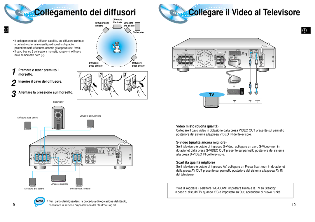 Samsung HTDL200RH/EDC manual Collegamento dei diffusori 