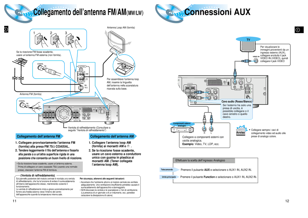 Samsung HTDL200RH/EDC manual Connessioni AUX, Collegamento dell’antenna FM, Collegare a componenti esterni con 