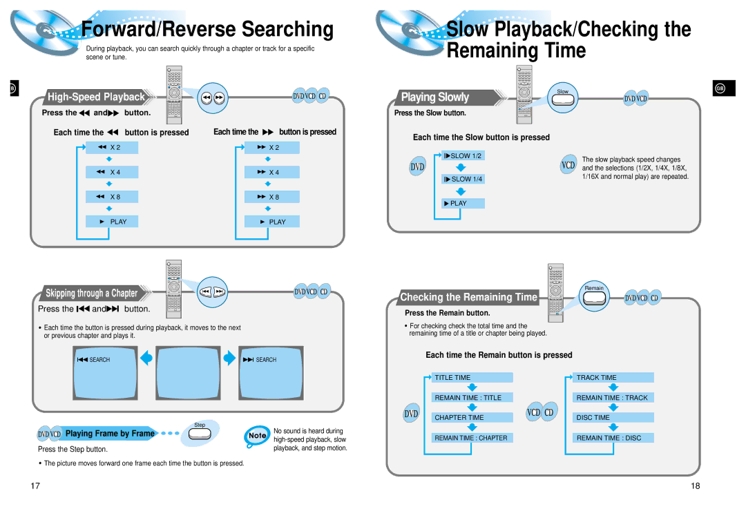 Samsung HTDL205RH/ELS manual High-Speed Playback, Checking the Remaining Time 