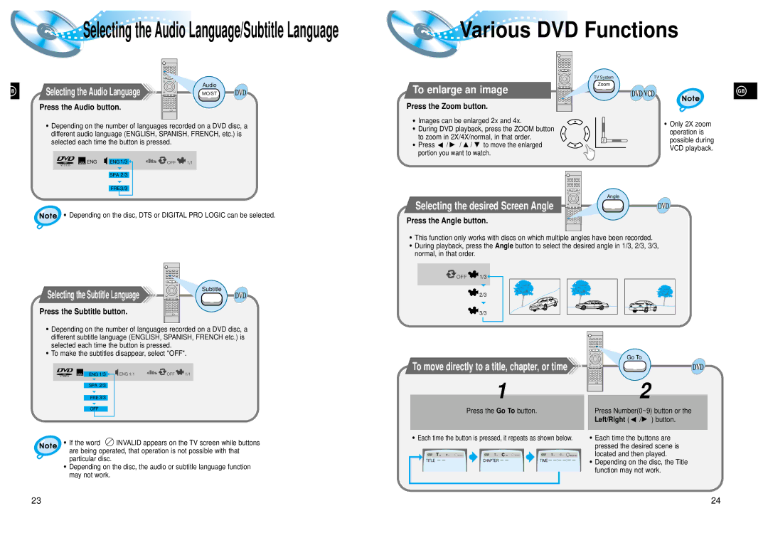 Samsung HTDL205RH/ELS manual Various DVD Functions, To enlarge an image 