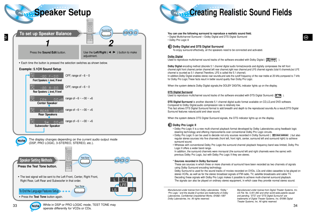 Samsung HTDL205RH/ELS To set up Speaker Balance, Example 5.1CH Sound Setup, Press the Test Tone button, Rear Speakers 