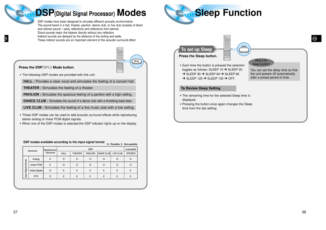 Samsung HTDL205RH/ELS To set up Sleep, Press the Sleep button, Press the DSP/DPLII Mode button, To Review Sleep Setting 