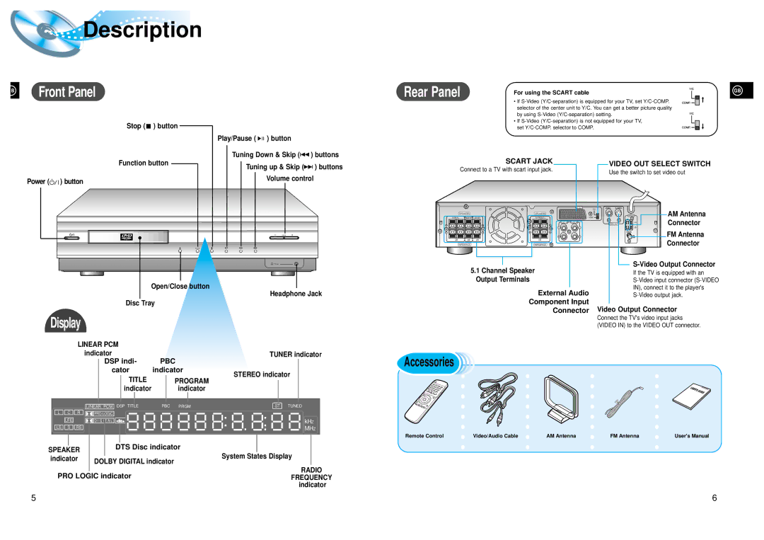 Samsung HTDL205RH/ELS manual Display, Accessories 