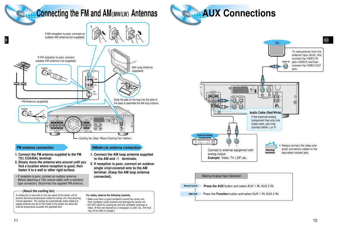 Samsung HTDL205RH/ELS manual AUX Connections, FM antenna connection, About the cooling fan 